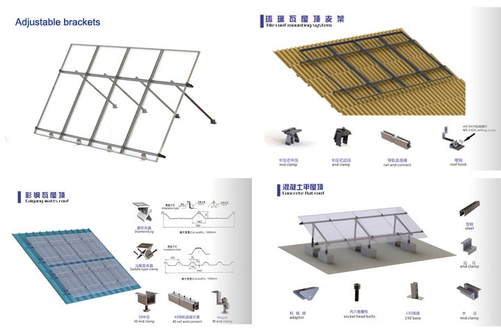 Anodized Aluminum Flexible Solar Energy System Mounting Bracket Accessories